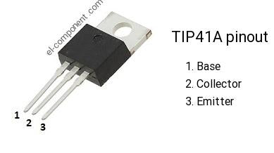 TIP41A